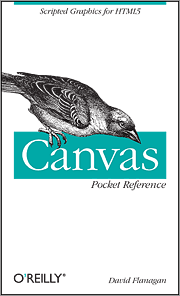 Canvas Pocket Reference