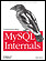 Understanding MySQL Internals