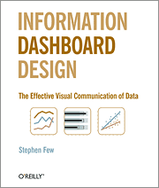 Book cover of Information Dashboard Design