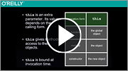 Douglas Crockford Javascript Master Class