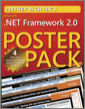 Microsoft® .NET Framework 2.0 Poster Pack