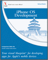 iPhone OS Development