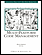 Multi-Platform Code Management