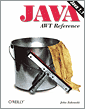 Java AWT Reference