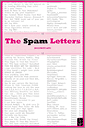 Spam Letters